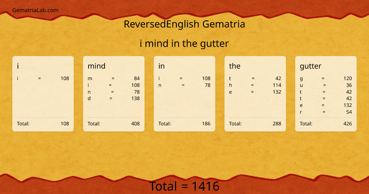 i mind in the gutter in reversedEnglish Gematria